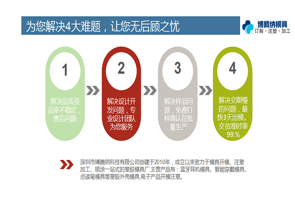 找高端的塑膠模具加工廠？來(lái)深圳博騰納看看